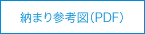 参考図PDF